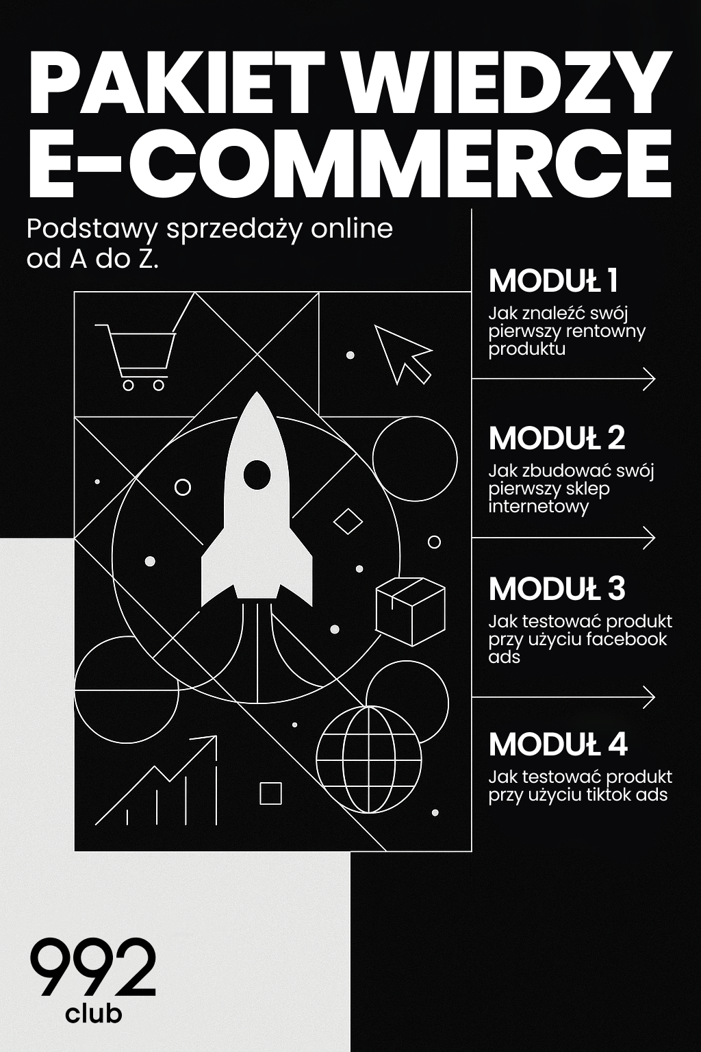 Pakiet wiedzy e-commerce: Podstawy sprzedaży online od A do Z.